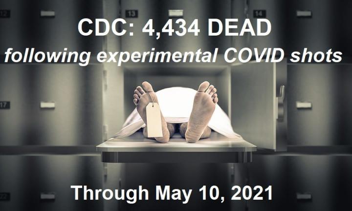 CDC: Death Toll Following Experimental COVID Injections Now at 4